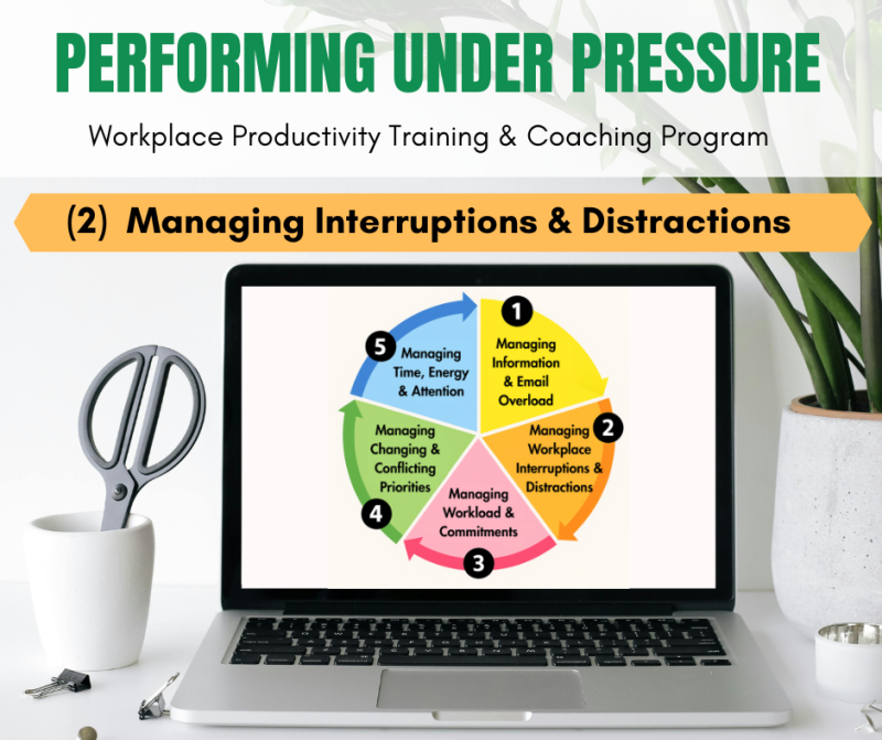 Performing Under Pressure - Workshop 2 - Managing Workplace Interruptions & Distractions Overload