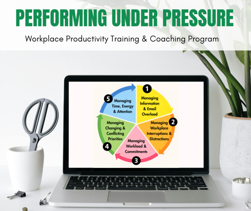 Performing Under Pressure Program - All 5 Workshops